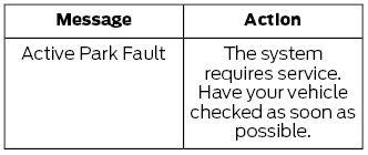 Ford Escape. Active Park Assist – Troubleshooting