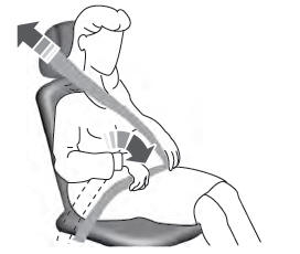 Ford Escape. Adjusting the Seatbelts During Pregnancy