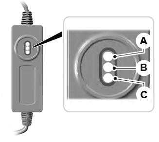 Ford Escape. Charging Equipment