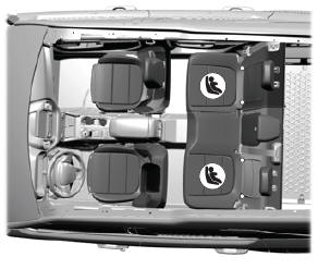 Ford Escape. Child Restraint Anchor Points