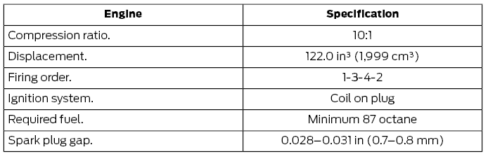 Ford Escape. Engine Specifications