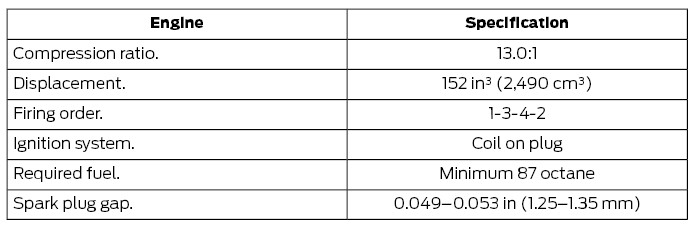 Ford Escape. Engine Specifications