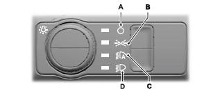 Ford Escape. Exterior Lighting Control