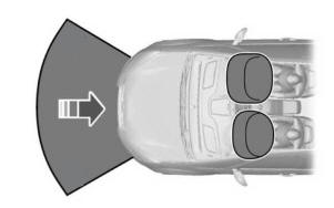 Ford Escape. How Do the Front Airbags Work