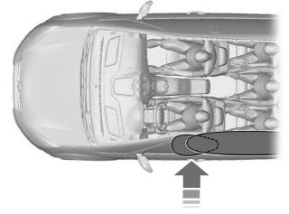 Ford Escape. How Do the Knee Airbags Work. How Does the Safety Canopy™ Work