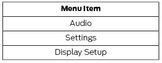 Ford Escape. Cluster Display Screen