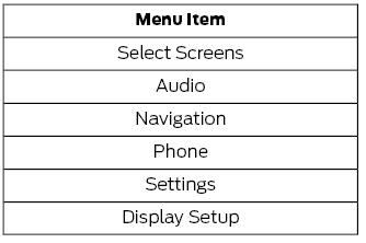 Ford Escape. Cluster Display Screen