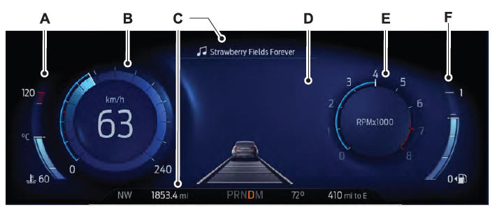 Ford Escape. Cluster Display Screen