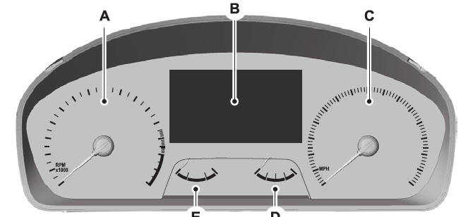 Ford Escape. Cluster Display Screen
