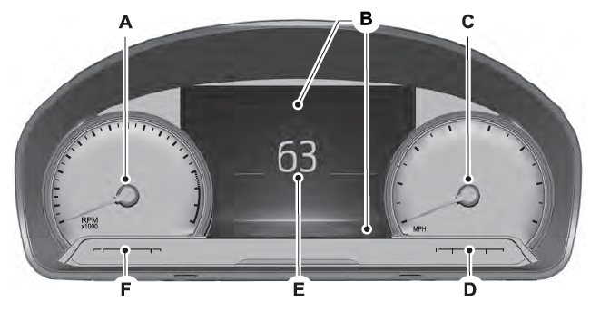 Ford Escape. Cluster Display Screen