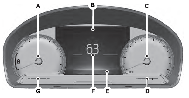 Ford Escape. 6.5 Inch Instrument Cluster Display Screen