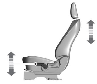 Ford Escape. Manual Seats