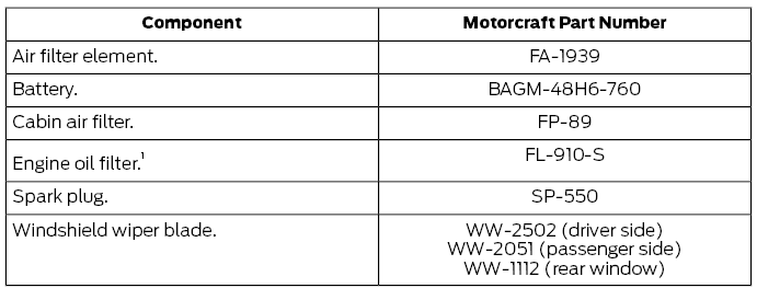 Ford Escape. Motorcraft Parts