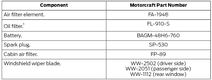 Ford Escape. Motorcraft Parts