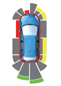 Ford Escape. Parking Aid Indicators