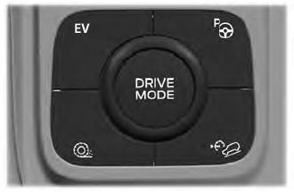 Ford Escape. Plug-In Hybrid Electric Vehicle Drive Modes