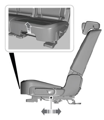 Ford Escape. Rear Seats