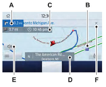 Ford Escape. Route Guidance