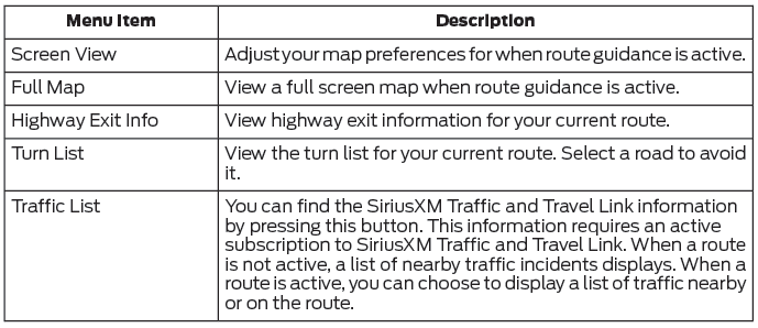 Ford Escape. Route Guidance