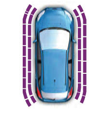 Ford Escape. Side Parking Aid - Vehicles With: Active Park Assist