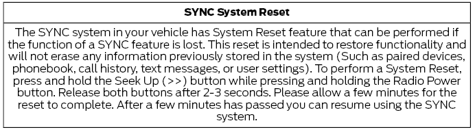 Ford Escape. SYNC™ Troubleshooting