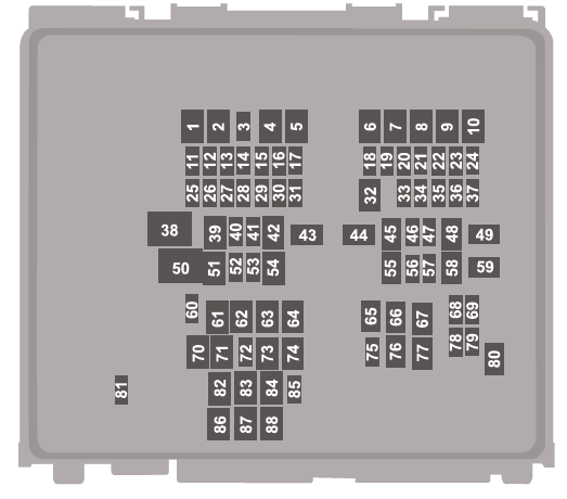 Ford Escape. Under Hood Fuse Box